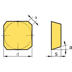 INSERTI PER FRESATURA