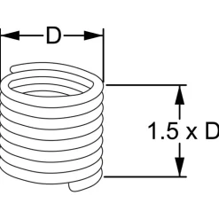 INSERTO FILETTATO INOX H=1,5XD
