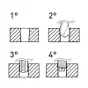 KIT RIPARAZIONE FILETTI UNF F-COIL