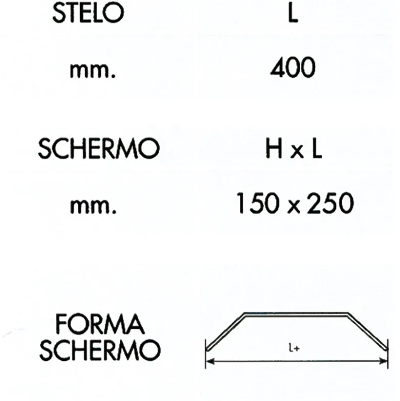 PROTEZIONE ANTINFORTUNISTICA PER MACCHINE UTENSILI