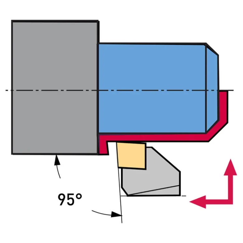 UTENSILE PER ESTERNO CON INSERTI